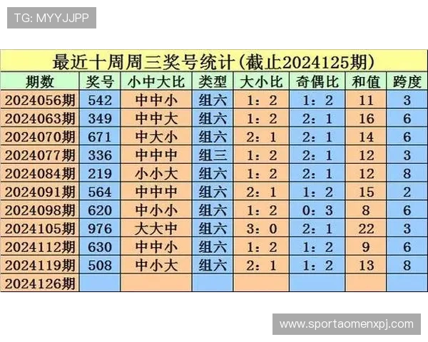 澳门彩票官网官方平台优势，助您轻松掌握最新彩票资讯