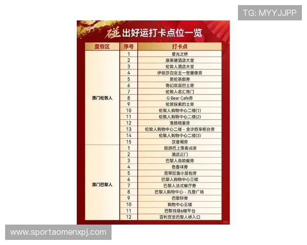 澳门新京平台开户最新优惠政策及促销活动一览