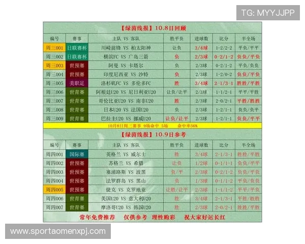 六合彩足球官网为用户提供安全可靠的投注平台和丰富的足球赛事信息资源 六合彩足球官网为用户提供安全可靠的投注平台和丰富的足球赛事信息资源