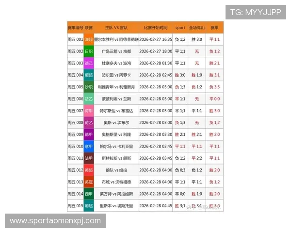 在88娛樂足球官网注册账号享受专业的足球数据分析和实时比分更新,提升你的足球体验 在88娛樂足球官网注册账号享受专业的足球数据分析和实时比分更新,提升你的足球体验