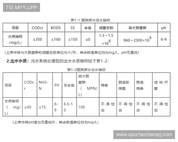 如何在hkjc官网顺利完成开户手续,提供详细操作流程与安全保障措施 如何在hkjc官网顺利完成开户手续,提供详细操作流程与安全保障措施